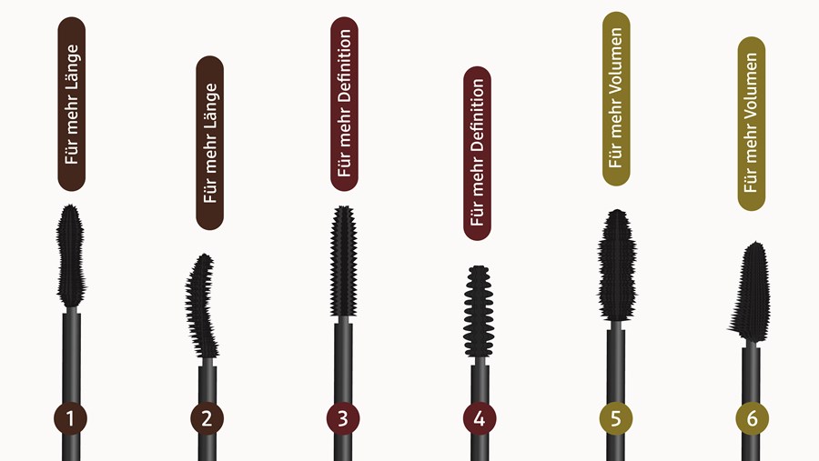 active beauty – časopis za zdravlje i ljepotu