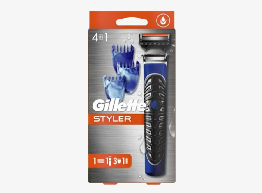 active beauty – časopis za zdravlje i ljepotu